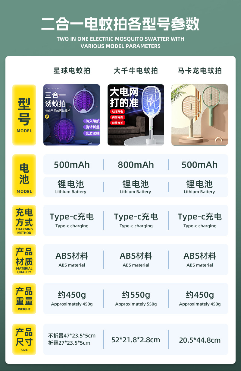 电蚊拍,电蚊拍灭蚊灯二合一,电蚊拍充电式强力型,电蚊拍家用充电式强力型灭蚊拍,电蚊拍自动诱蚊,电蚊拍家用强力,电蚊拍 二合一,电蚊拍专用电池,电蚊拍 家用,电蚊拍家用,undefined