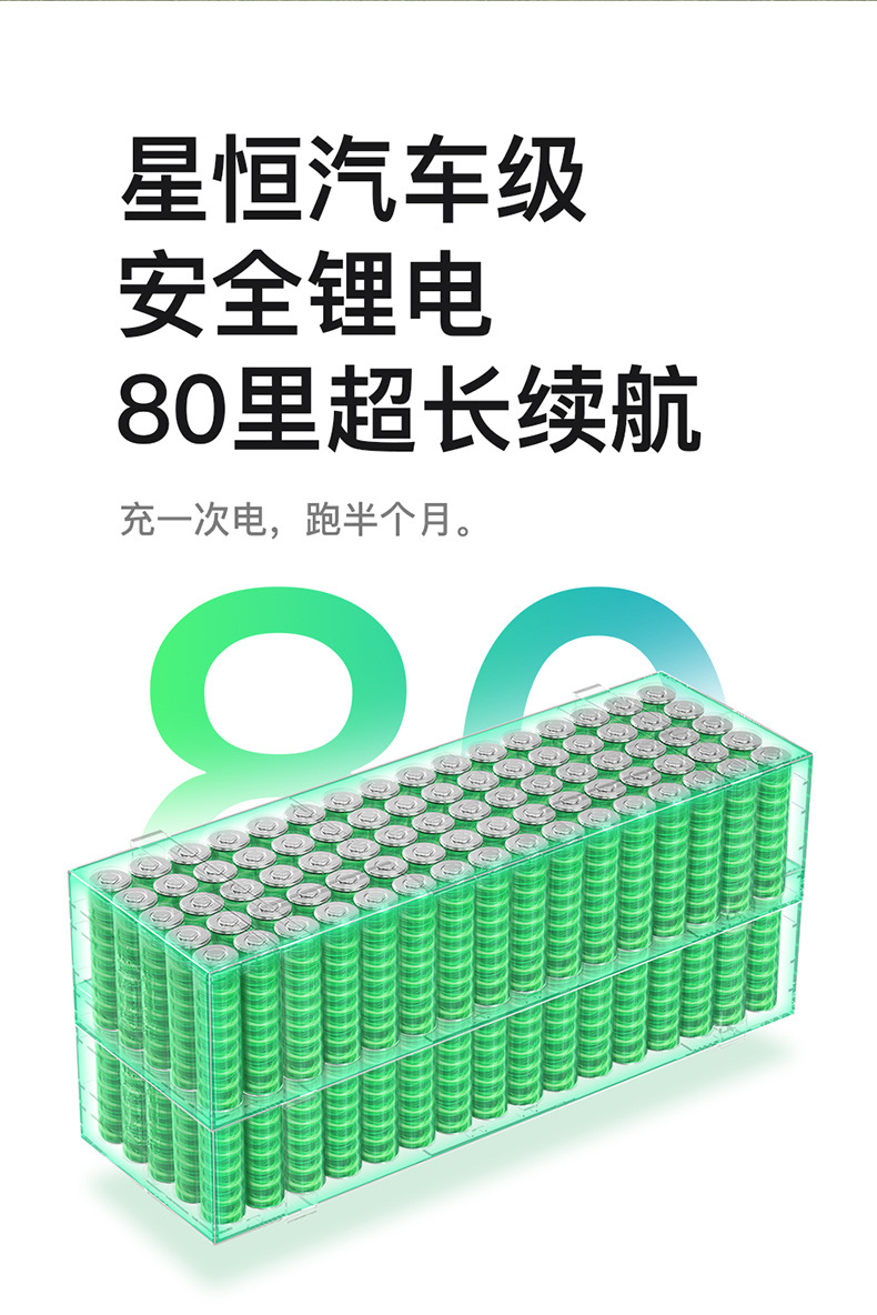 O1CN01ik0BXB1HNG2tjNvdR_!!2217927570745-0-cib.jpg?sign=504190_MzY0MTI2MDE4