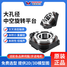 �ŷ��ֶȱPͬ�Sʽ�μ���ʽ��׏��p�ٙC�S�� �f��WTN�п����Dƽ̨