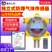 定制工业气体报警传感器隔爆壳氧氢臭氧甲烷甲醛硫化氢浓度检测仪