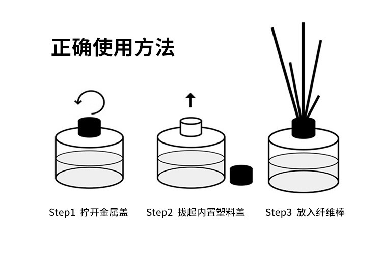 现货香薰花露水扩香棒 环保室内纤维棒 香薰藤条加湿器棉芯引水棒详情2