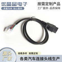 OBD܇zyxL ܇Դzy Sҹɼӹ