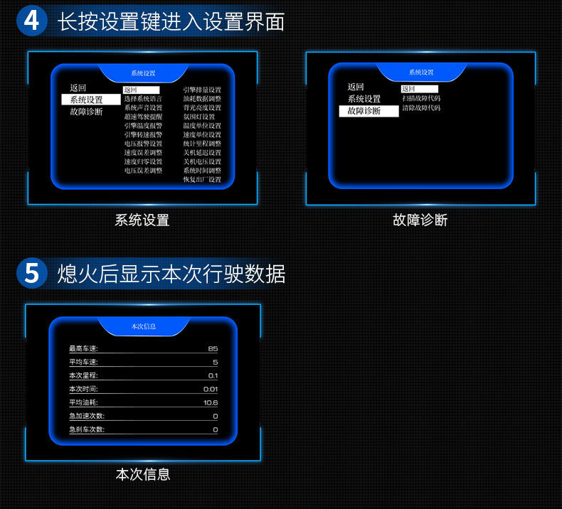 3.5inch Car-Mounted Hud Head-Up Display Obd2+Gps+Slope Meter Three-In-One Lcd Display Powered by Obd