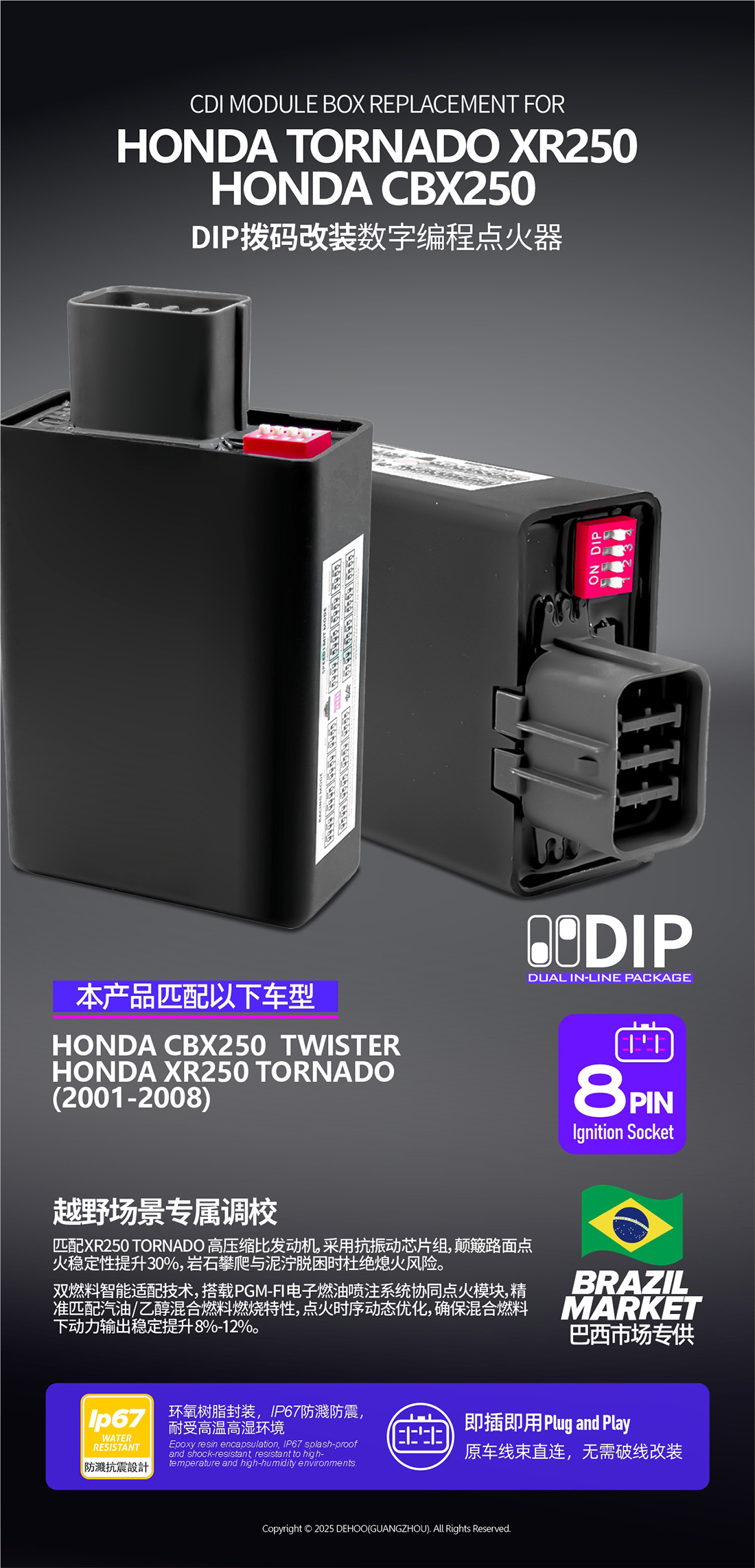Applicable CBX250 XR250 8pin Manufacturers Support Customized High Performance Dial Code Modified Motorcycle Igniter
