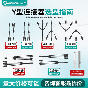 ����B����Y����ͨ��ͨ��ͨ��ˮY2Y3Y4���^MC4̫��ܽ��^����