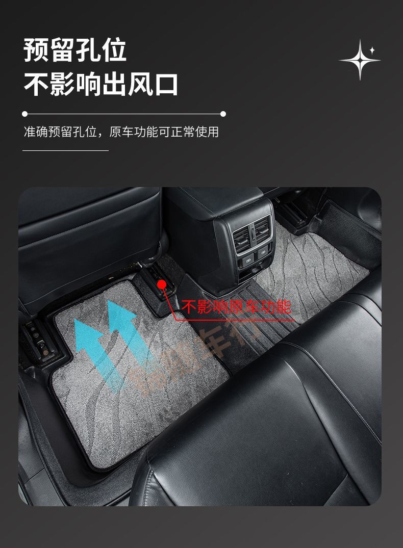 Suitable for Car Floor Mats, Upper Floor Mats, Starry Sky Blankets, Tpe Upper Starry Sky Blankets, Carpet-Type Wire Hoop Leather Upper Mats