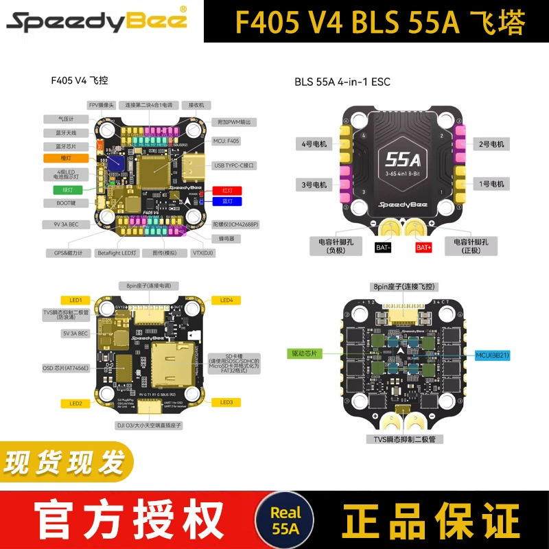 SpeedyBee F405 V4 BLS 55A летающая вышка пересечение машина 30X30 полёт контроль FPV полёт контроль электрический