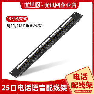 �C��ʽ110�Ϳ���ģ�K���Ӵ󌦔� 25���Ԓ�侀��rj11�Z��������1U