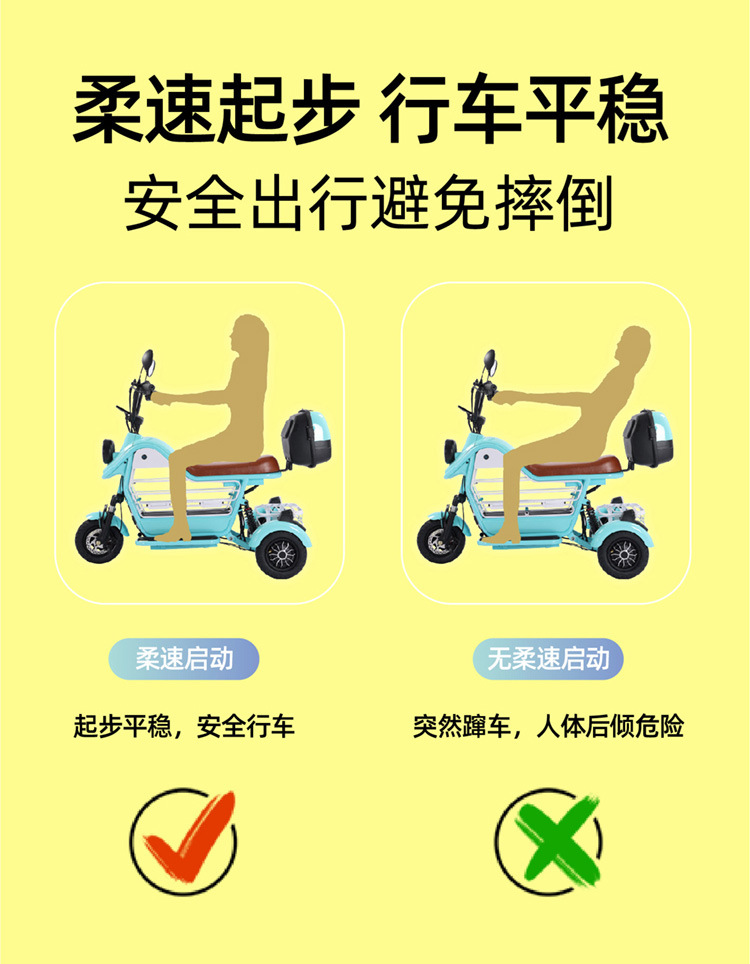 Lujie Q5 electric tricycle small female shuttle children elderly walking battery car lithium scooter