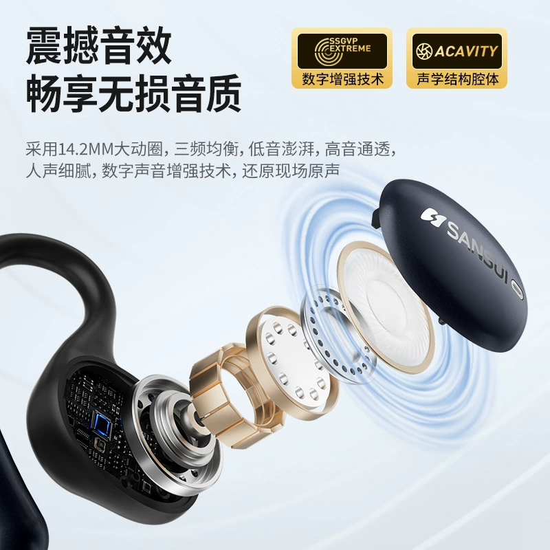 Sansui, беспроводные наушники, элитные заушники, bluetooth