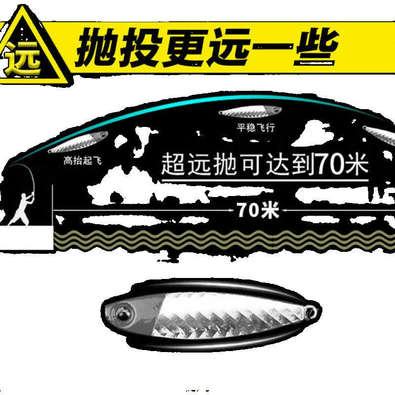 Tieban Luya Bait Sequin Luya Problem Bait Freshwater Wild Fishing Special Problem Bait Long-distance Mouth Special Luya Equipment Wholesale
