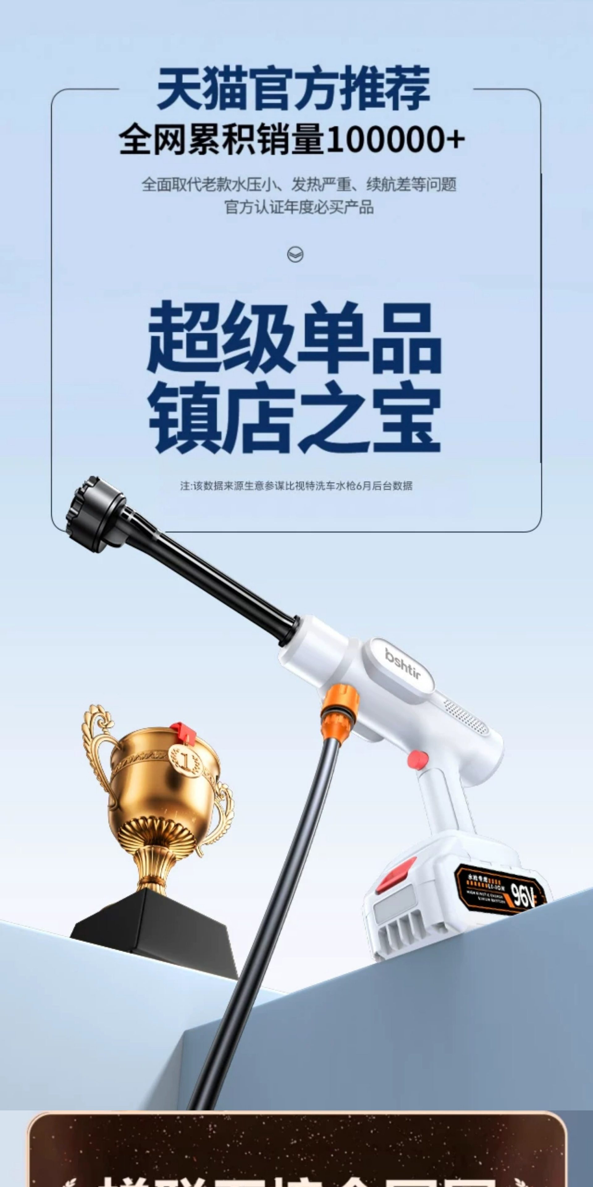 Wireless car washer high-pressure water gun, household cleaning tool, powerful booster, high-power rechargeable lithium battery, 2026 new model