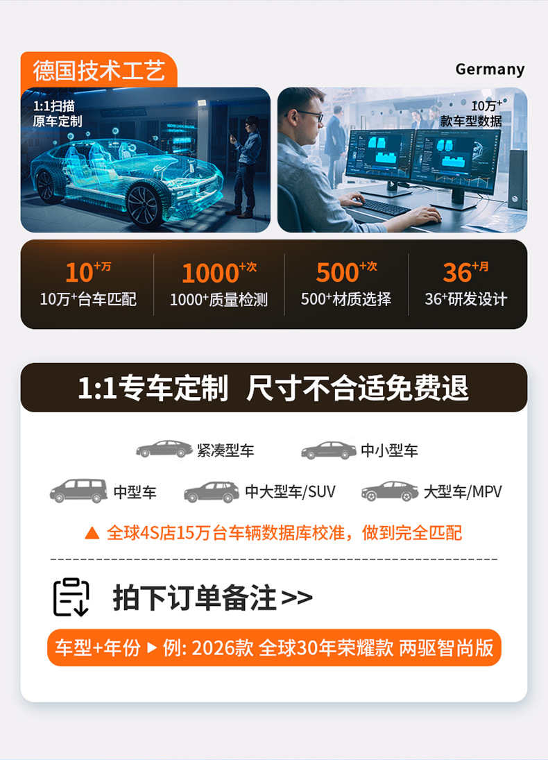Suitable for Honda Accord, Inspire, Crv, Haoying, Civic, and Other Models, Special Colorful Tpe Car Floor Mats