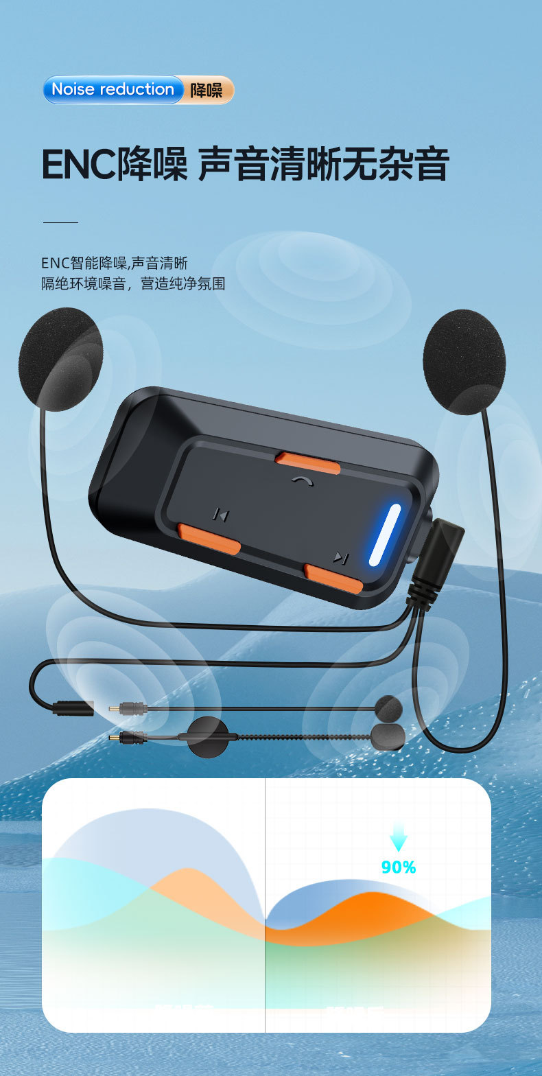Motorcycle helmet wireless bluetooth headset driving camera recorder APP real-time video double intercom headset