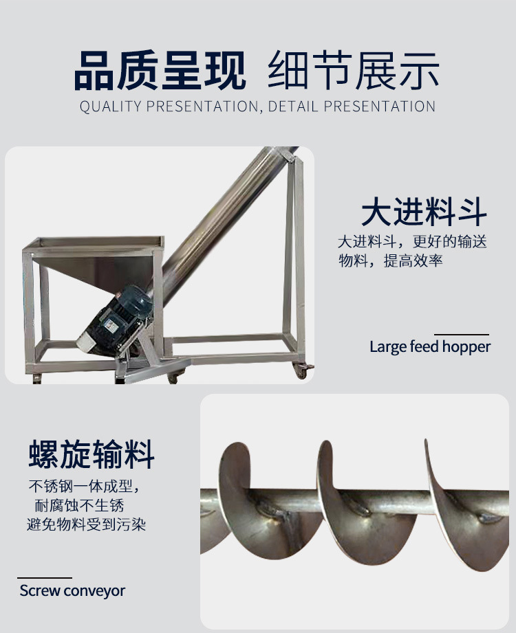 圓形上料機詳情