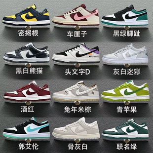 Product Media