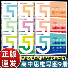 ����˼�S���D��ѩ��֪�R��P�c����5���R��ӛ�߿������y�c