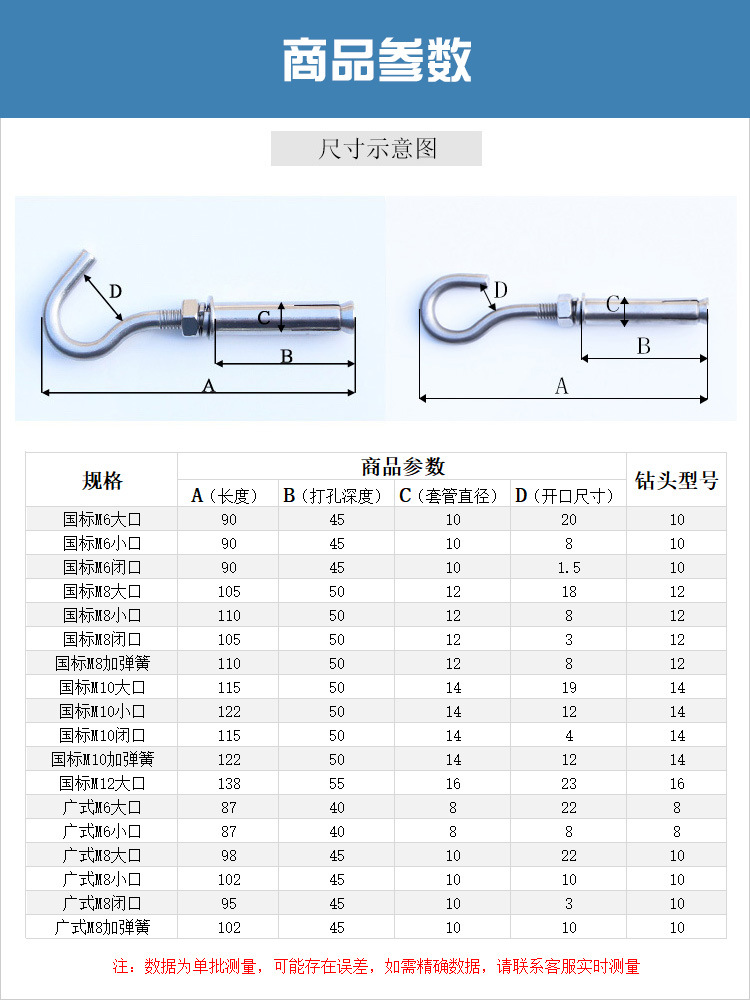 商品参数