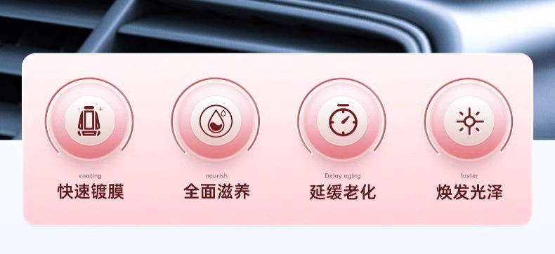 Dashboard Wax, Interior Coating, Refurbishment Agent, Waxing and Polishing Maintenance, Special Dashboard Maintenance Agent for Cars