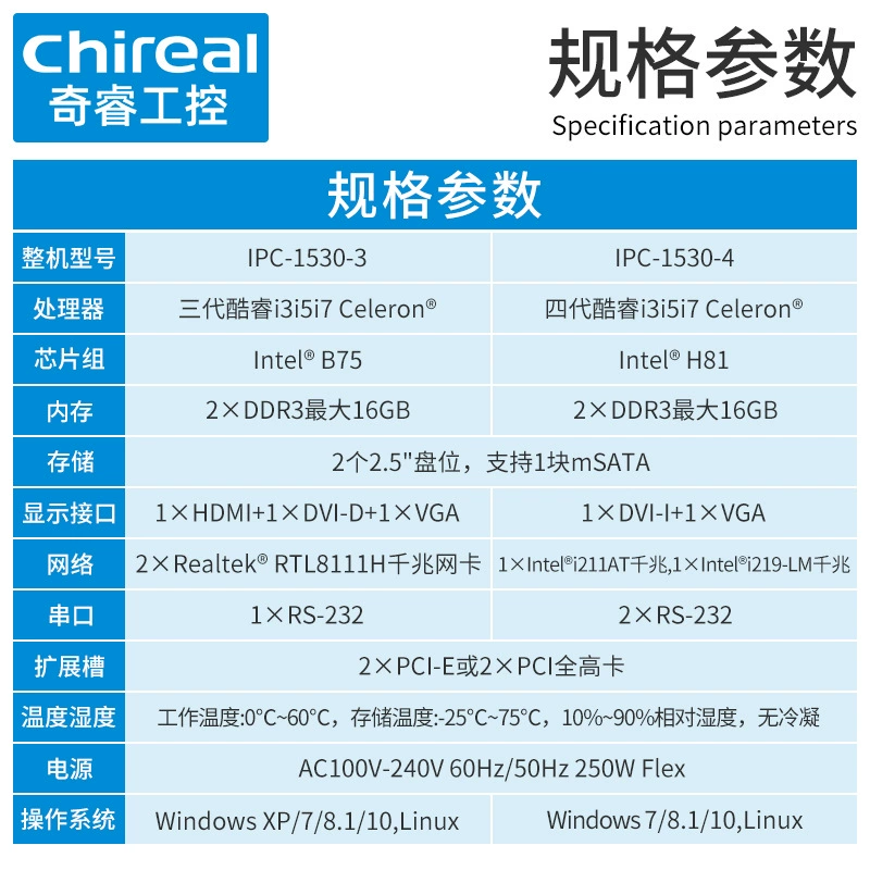 Qirui 1.5U стоечный 3/4 поколения Core i3/i5/i7 промышленный контроллер двойной PCI карточки промышленный компьютер сервер-хост