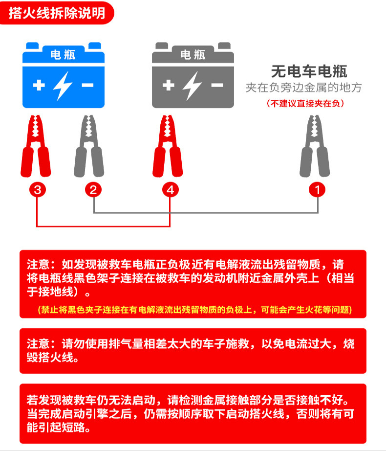 Car Battery Jumper Cables, Heavy-Duty Jump Starter Cables, Alligator Clips for Connecting Car Battery Wires