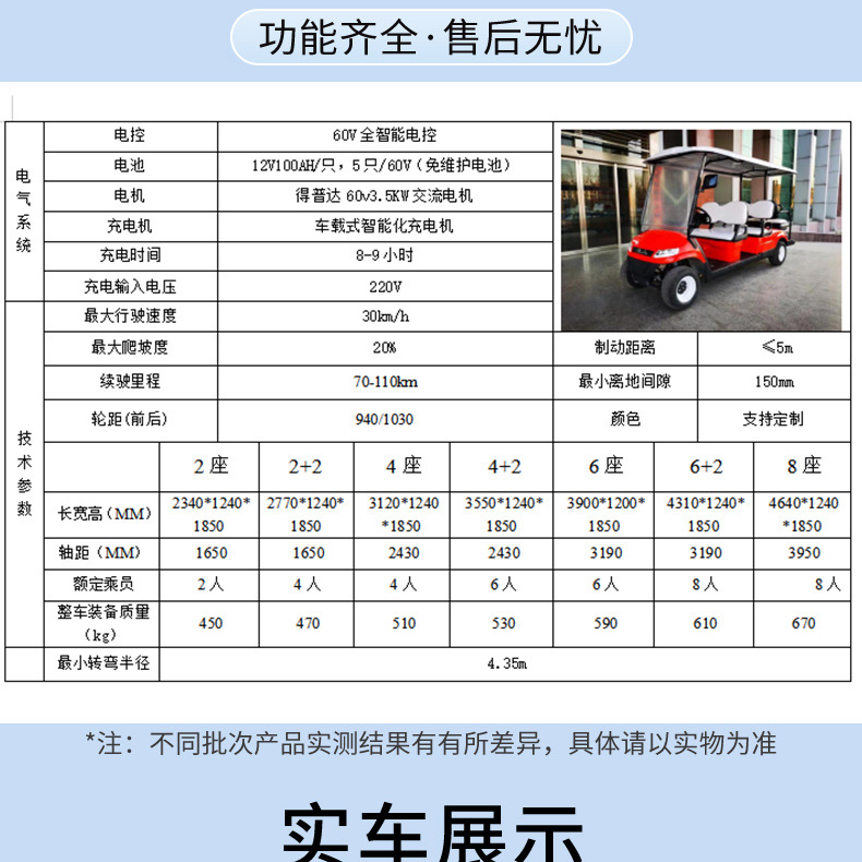 4-Seat and 6-Seat Electric Sightseeing Vehicles for Real Estate Sales Offices, Hotel Scenic Spots, and Golf Carts