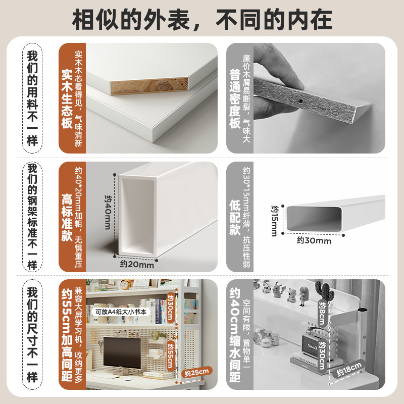 Mesa de escritorio de tablero de agujero, estante de escritorio, mesa de estudio, escritorio de escritorio, dormitorio de estudiantes de secundaria, escritorio de computadora, madera sólida