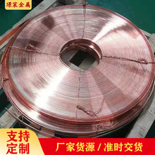 T2~Ō늌ԏ C~ TMY~ĸ