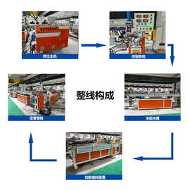 厂家定制55单螺杆挤出机 PP螺旋胶管保护套缠绕管生产线