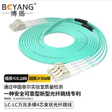 ����4о���׶�ģ��֧����LC-LC��״�������� OM3  BY-JS355-4M3