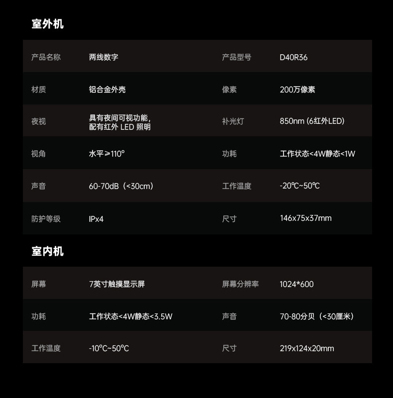 D40R36 详情页参数.jpg