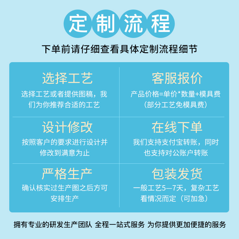 孝景皇后鳳冠三龍二鳳金属冷蔵庫マグネット北京故宮博物院文化創造記念品|undefined