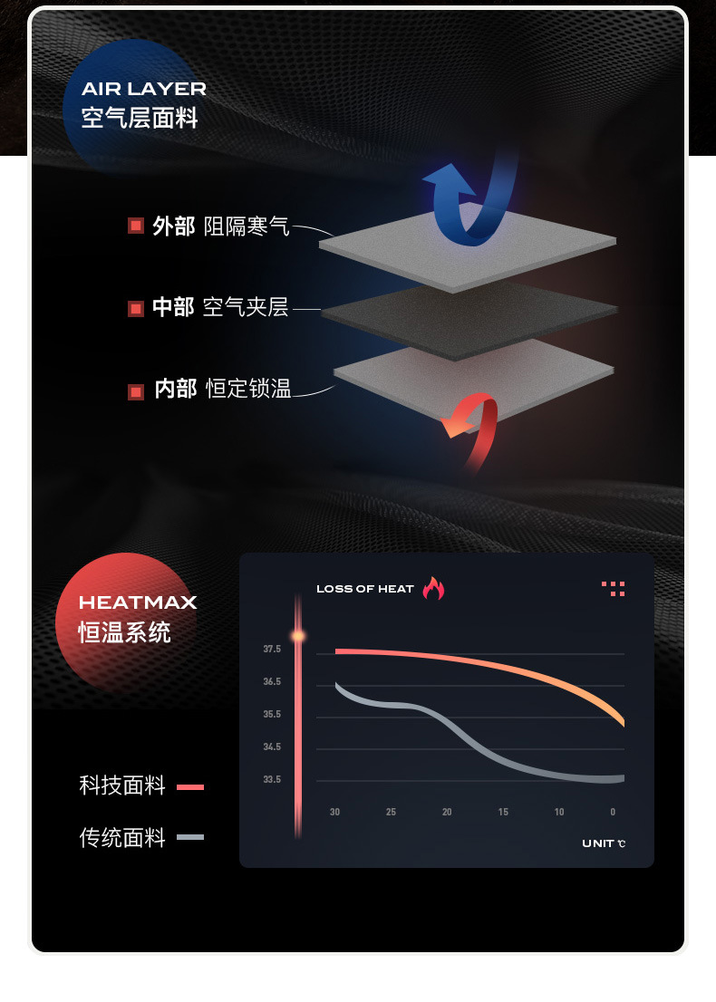 款号2252 (5).jpg O1CN01ilAYpK1jS7TvcdQ7z_!!2216352864546-0-cib.jpg?sign=489486_MzYzMDkzMDM3