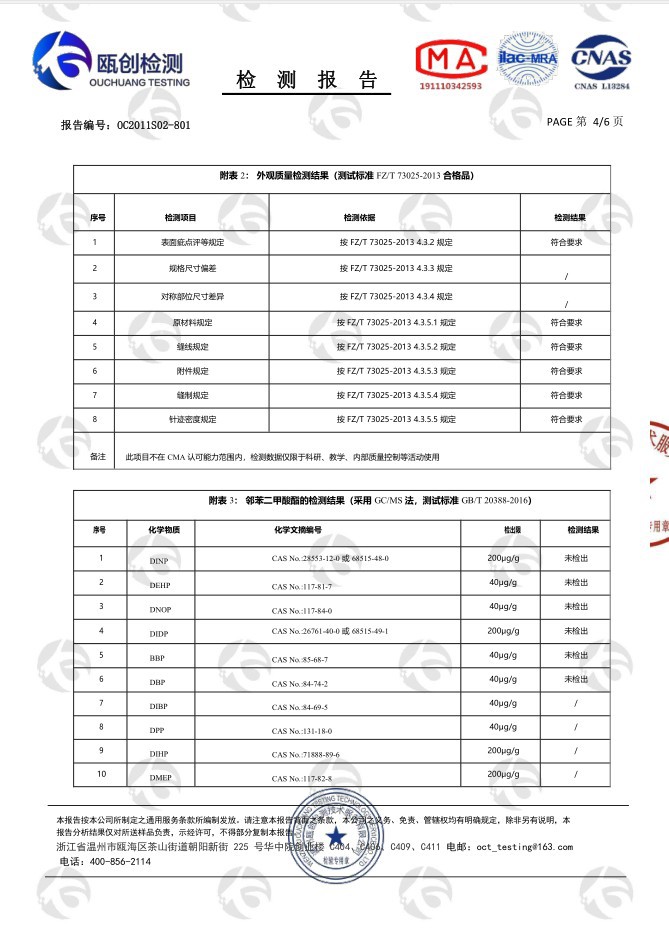 abe045f0acadead3c56980357d9031