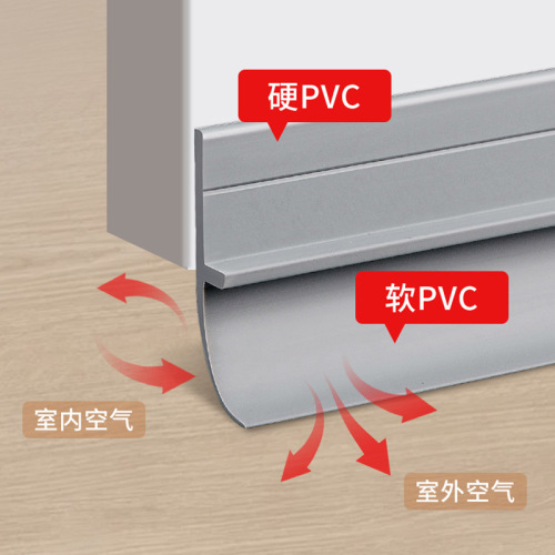 Door gap door bottom seal strip self-adhesive soundproofing bedroom door gap barrier glass door adhesive strip door and window windshield strip artifact