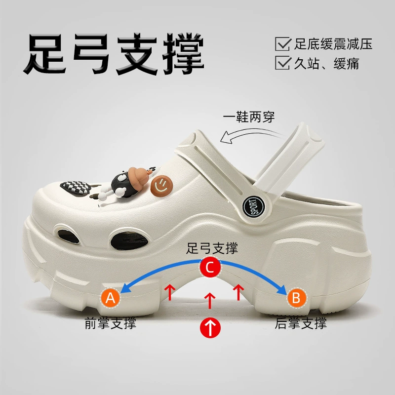 Белая дама DIY пещерная обувь женская летняя обувь на пляже с толстой подошвы нескользящая женская обувь
