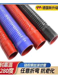 �tɫ���z䓽z���y��ͨ�L���L���͸ߜ؉��A����ˮ��ܛ���M�����z��