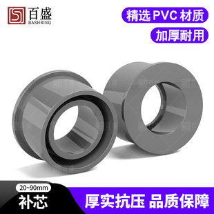 PVC�aо �����ܽӴ�С׃��Ȧ�oˮ�ܻ�ɫ20 25 32 40 50 63 75 90