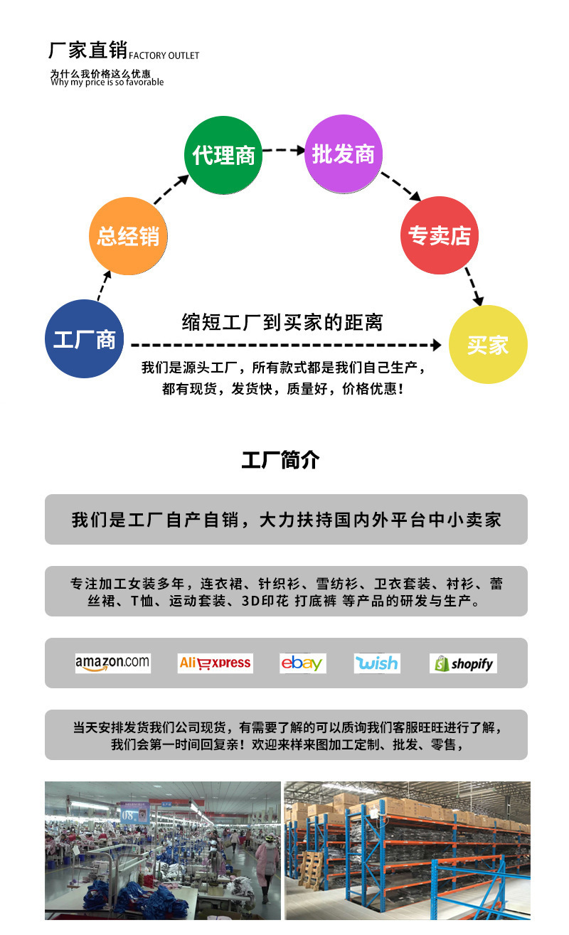 简介