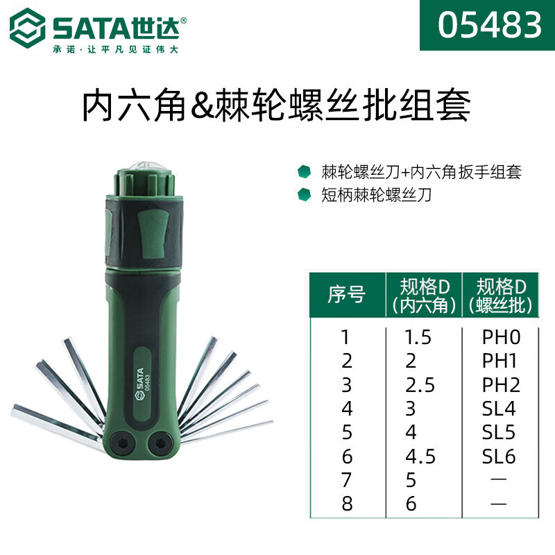 SATA 05483 conjunto de llave hexagonal plegable destornillador hexagonal británico