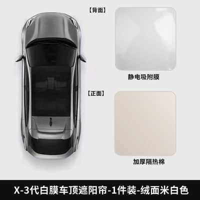 insulation sun visor thickened comfortable — Car roof lining - jiaoxi-x-3-generation-white-film-roof-sunshade-1-piece-suede-off-white