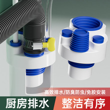 �N����ˮ����ͨ��©��������ˮ�����ɷ�������ˮ����ͨ�ܷ������^