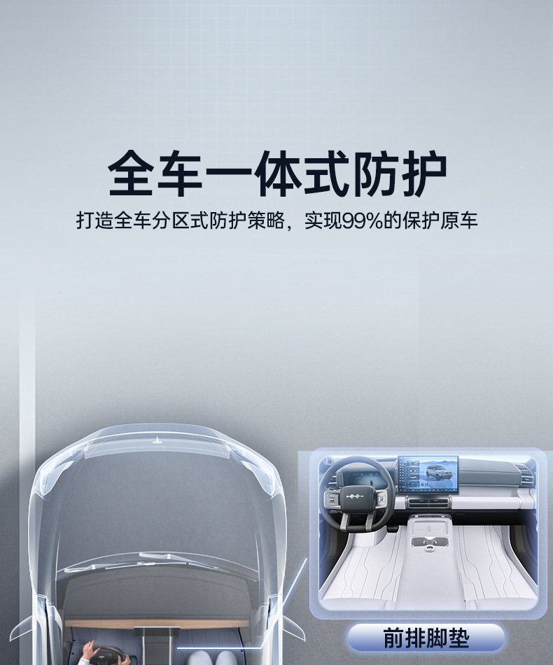 Suitable for Fang Cheng Bao Titanium 7 Trunk Mat, Car Anti-Dirt Mat, Mat Accessories, Full Surround Trunk Mat