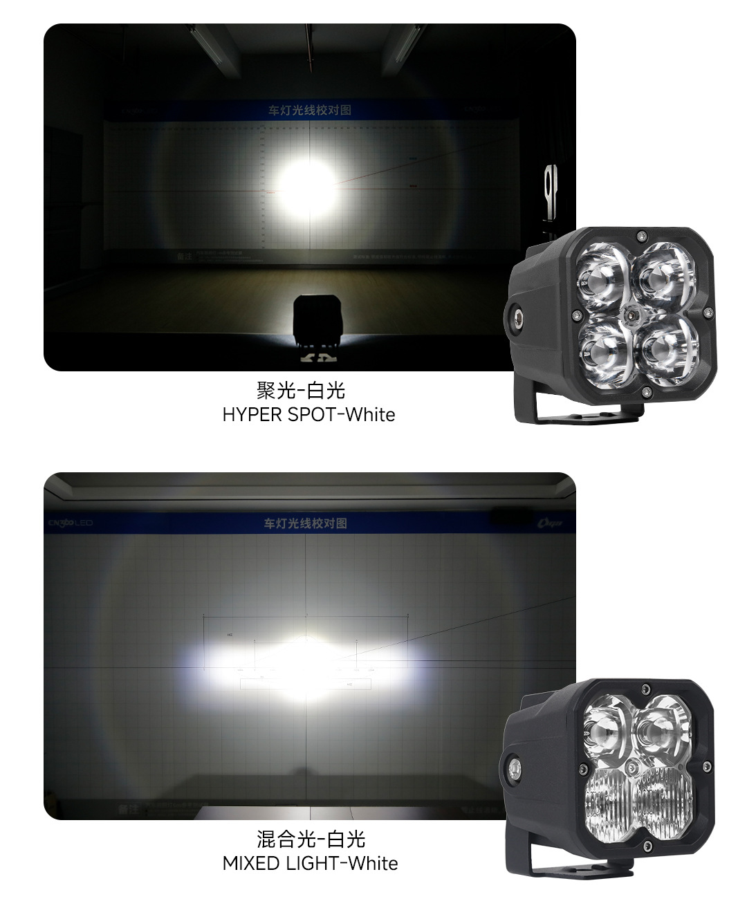 Cn360 3012 Model 3inch Four-Leaf Clover Led Vehicle Work Light Off-Road Vehicle with External High-Power Spotlight