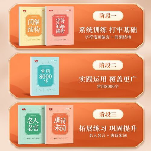 Common 8000 Characters in Running Script Calligraphy Script for Students and Adults: Fast Learning, Hard Pen Copying for Beginners【Distribution】