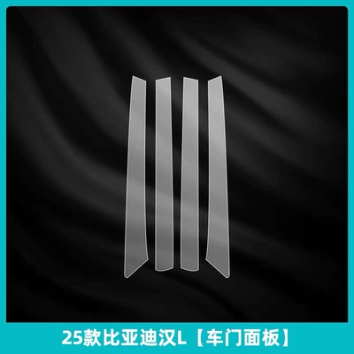 Han L: dedicated screen interior film, Car interior film - car-door-panel
