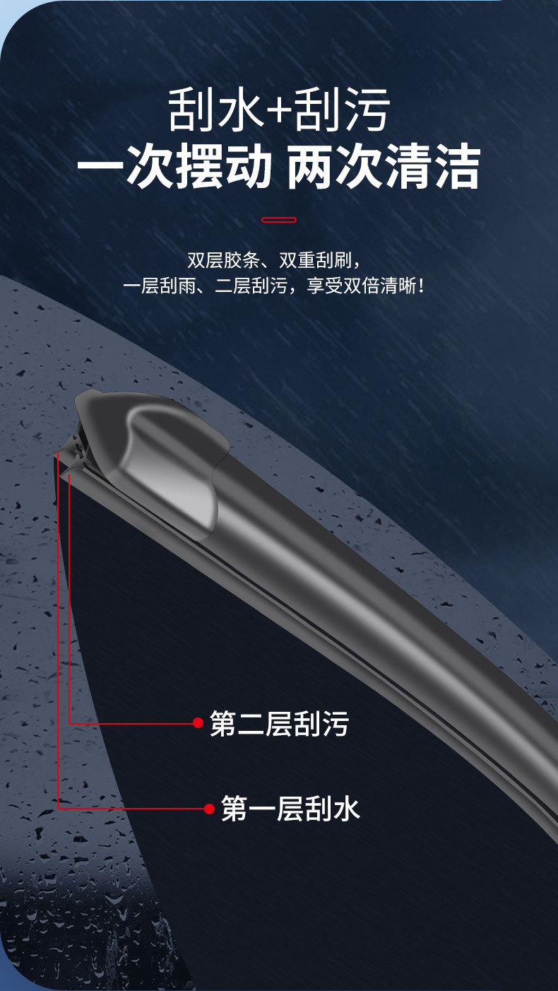 Dual rubber strip wipers suitable for Wuling Hongguang Mini, original Macaron frameless mini Miniev car GB wipers