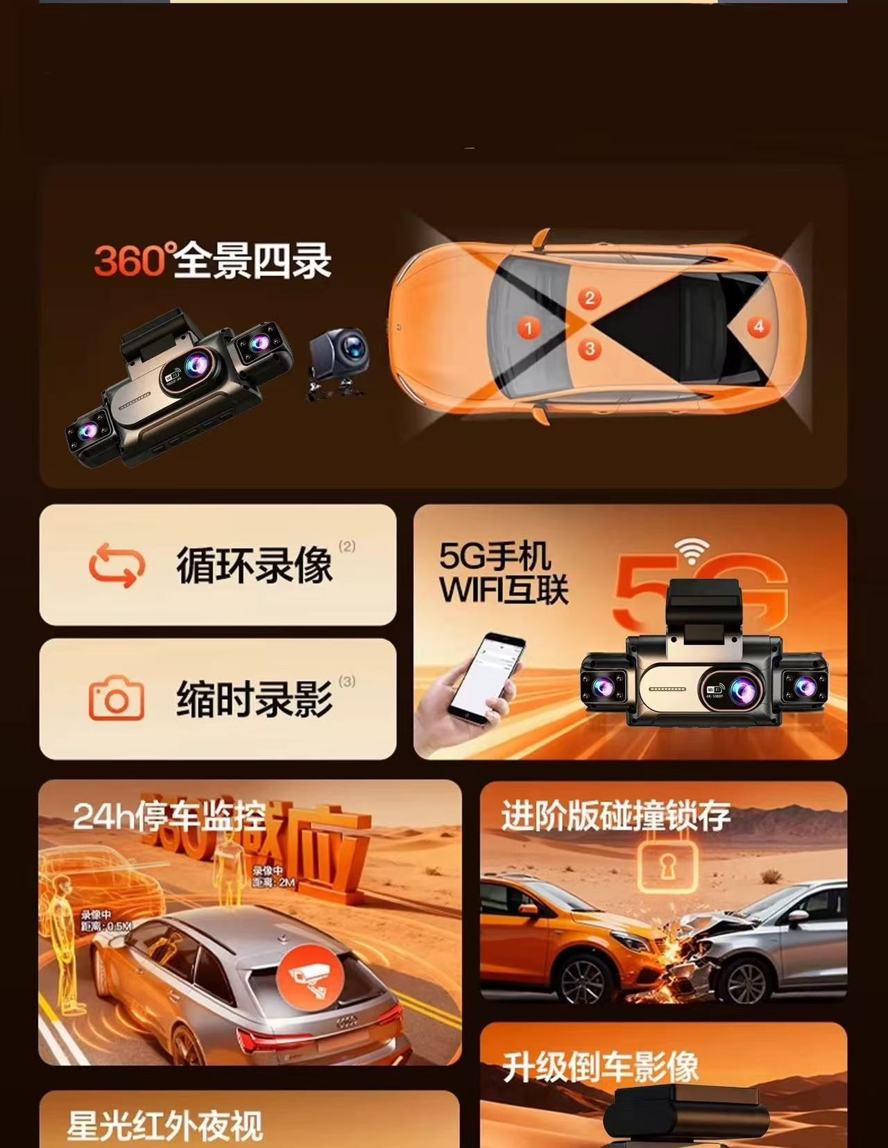360 Dash Cam 2026 New Model High-Definition In-Car 360-Degree Panoramic Sentry Mode New Dash Cam