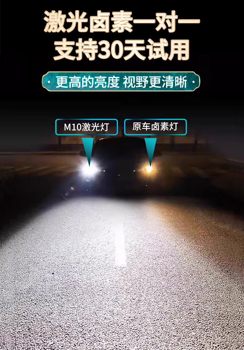 Car LED Laser Headlight Modified High Beam Low Beam Integrated