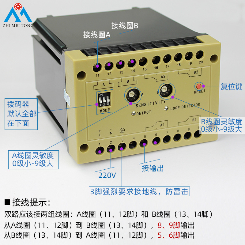 ־ͨ˫·ظгҵظȦʶ𳵼